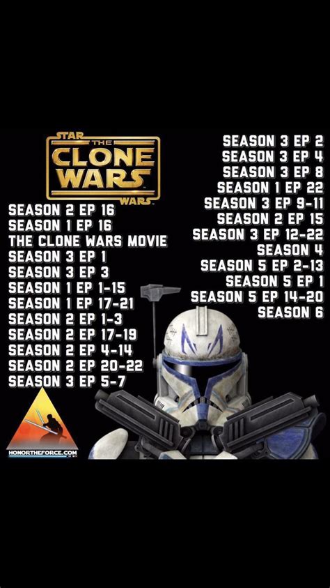 clone wars order to watch movie or tv show first|clone wars arcs in order.